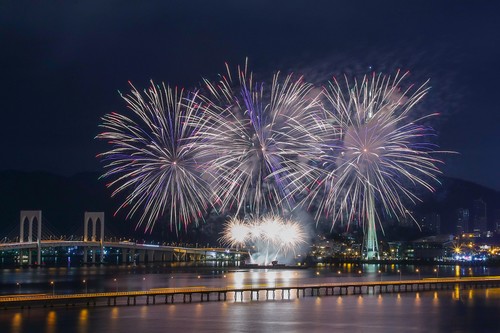 29th Macao International Fireworks Display Contest (Philippines)